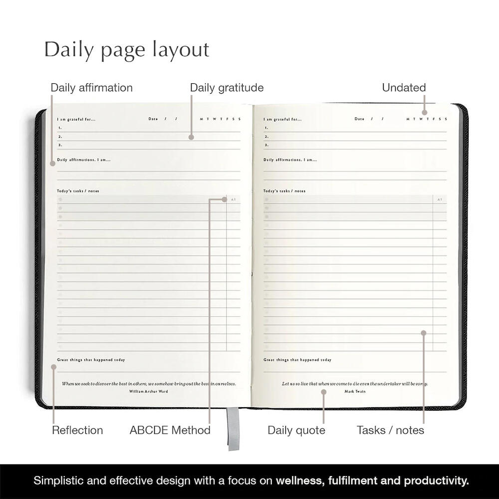 Intelligent Change - 3-Month Productivity Planner 2024, Productivity Tools  for Time-Management and Mindfulness, Daily To-Do List, A5 Undated Quarterly