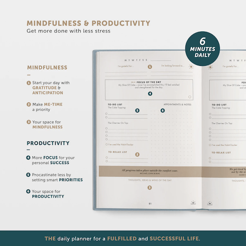 Productivity Planner® - Be More Productive